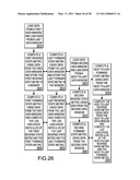 APPARATUS AND METHOD FOR HIGH THROUGHPUT UNIFIED TURBO DECODING diagram and image