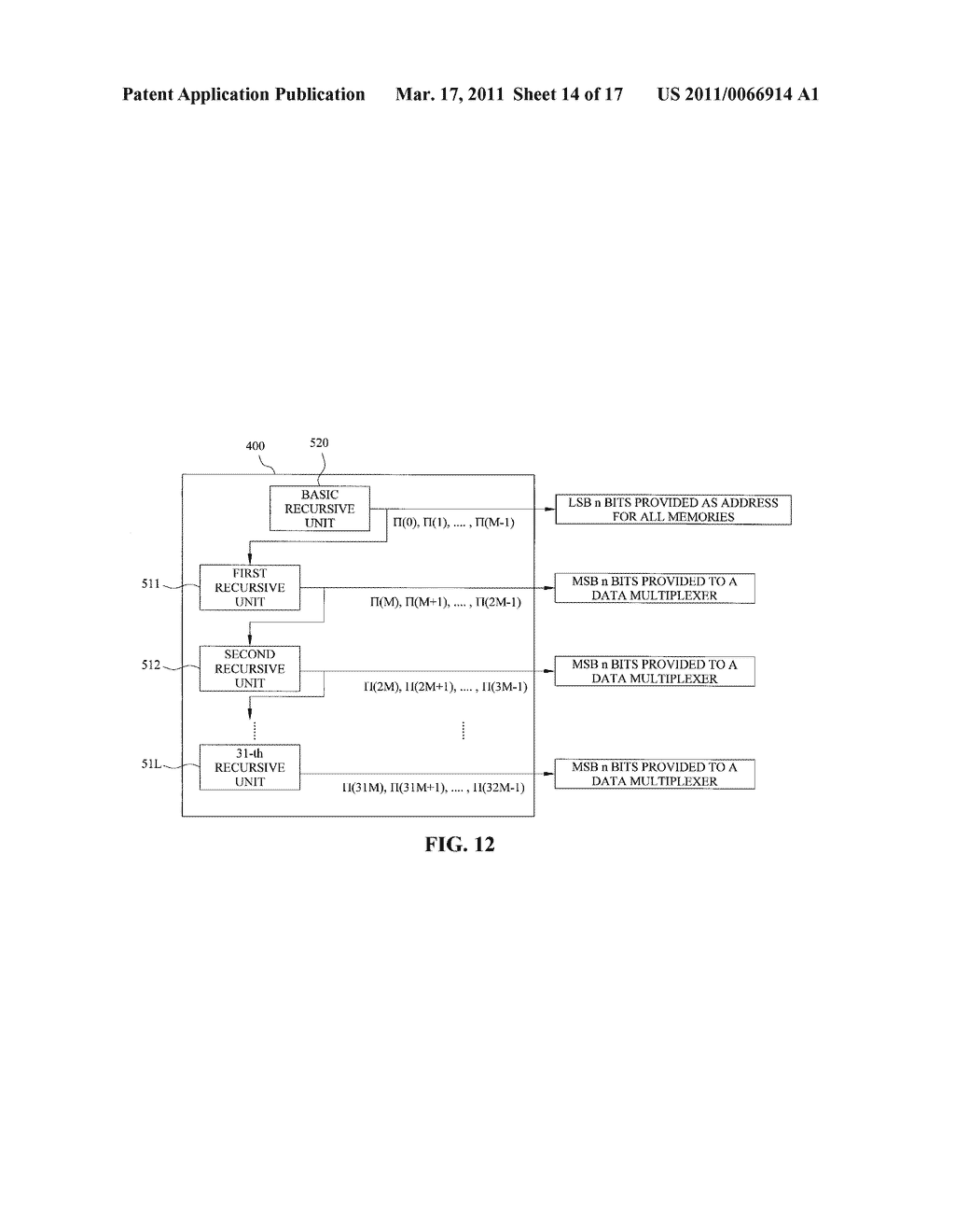 Address Generation Apparatus And Method For Quadratic Permutation Polynomial Interleaver De-Interleaver - diagram, schematic, and image 15