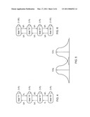 Error correction for multilevel flash memory diagram and image