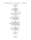 Error correction for multilevel flash memory diagram and image