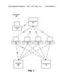 COMMUNICATING IN A COMPUTER ENVIRONMENT diagram and image