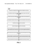 COMMUNICATING IN A COMPUTER ENVIRONMENT diagram and image