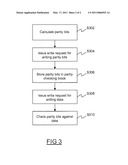 ERROR DETECTION diagram and image