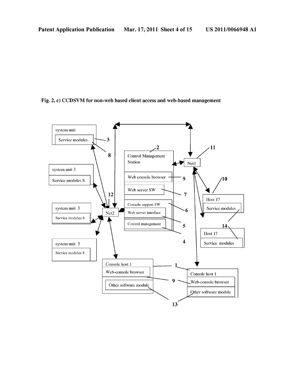 Method and apparatus for accessing and managing a multi-layered virtual server by deploying web folder tree - diagram, schematic, and image 05