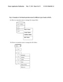 Method and apparatus for accessing and managing a multi-layered virtual server by deploying web folder tree diagram and image