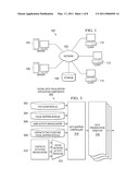 VISUALIZATION OF REAL-TIME SOCIAL DATA INFORMATICS diagram and image