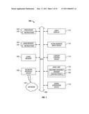 CONTENT-BASED USER INTERFACE, APPARATUS AND METHOD diagram and image