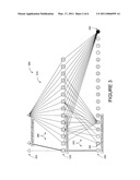 Systems and Methods for Visualization of Exception Handling Constructs diagram and image