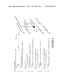 Systems and Methods for Visualization of Exception Handling Constructs diagram and image