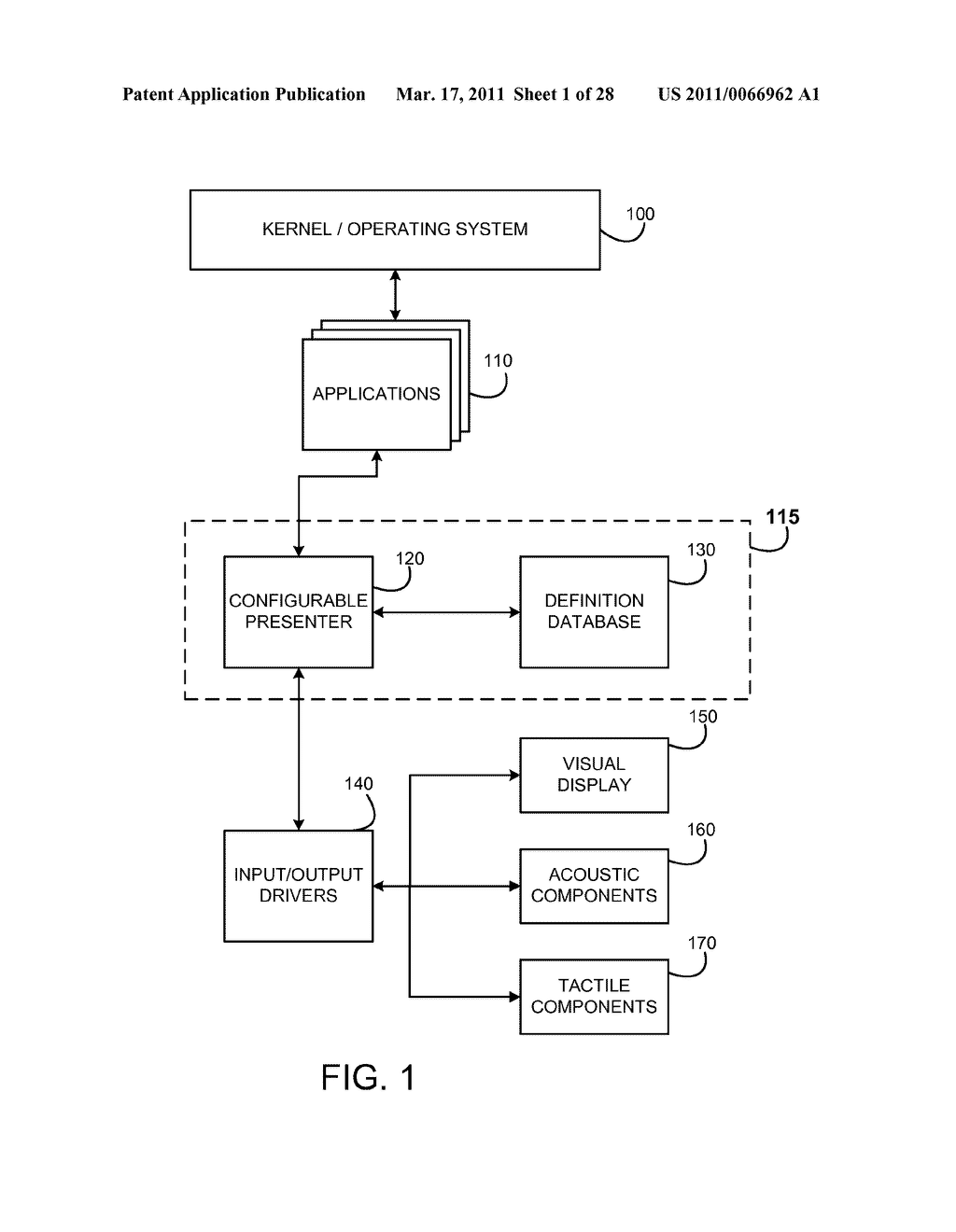 System and Methods for a Run Time Configurable User Interface Controller - diagram, schematic, and image 02