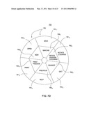 PLACEMENT OF ITEMS IN RADIAL MENUS diagram and image