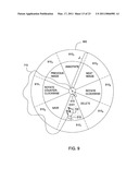 PLACEMENT OF ITEMS IN CASCADING RADIAL MENUS diagram and image