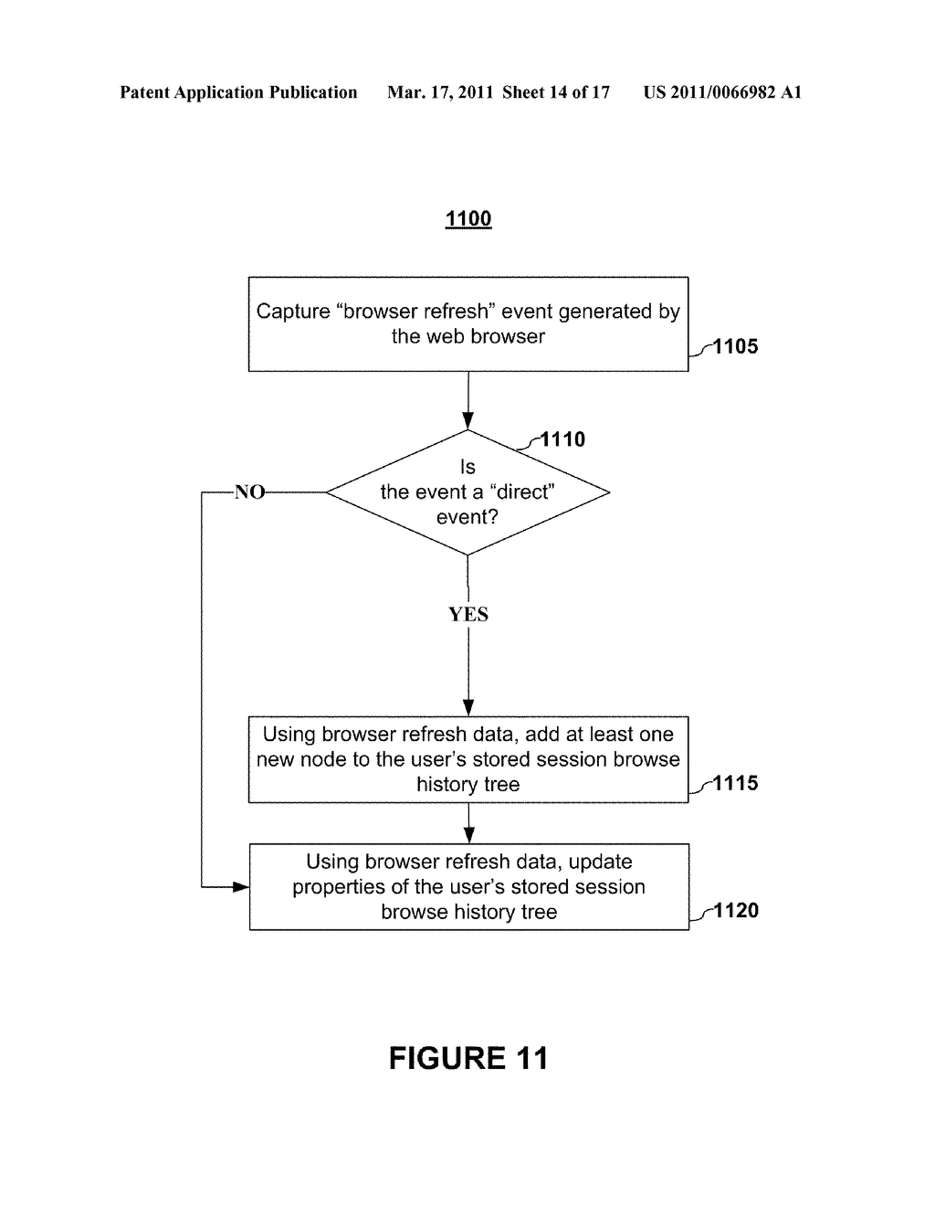 Hierarchical Model for Web Browser Navigation - diagram, schematic, and image 15