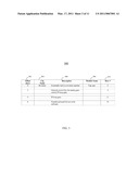 CONTROL/MONITOR AUTOMATION FOR ASICS AND PROGRAMMABLE LOGIC diagram and image