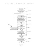 SYSTEM AND METHOD OF SUBSTITUTING PARAMETER SETS IN SELF-CONTAINED MINI-APPLICATIONS diagram and image