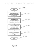 SYSTEM AND METHOD OF SUBSTITUTING PARAMETER SETS IN SELF-CONTAINED MINI-APPLICATIONS diagram and image