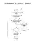 AUTOMATICALLY GENERATING COMPOUND COMMANDS IN A COMPUTER SYSTEM diagram and image