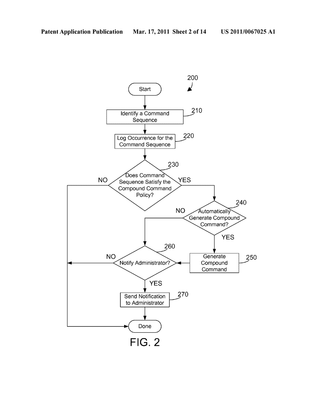 AUTOMATICALLY GENERATING COMPOUND COMMANDS IN A COMPUTER SYSTEM - diagram, schematic, and image 03