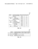 AUTOMATICALLY GENERATING COMPOUND COMMANDS IN A COMPUTER SYSTEM diagram and image