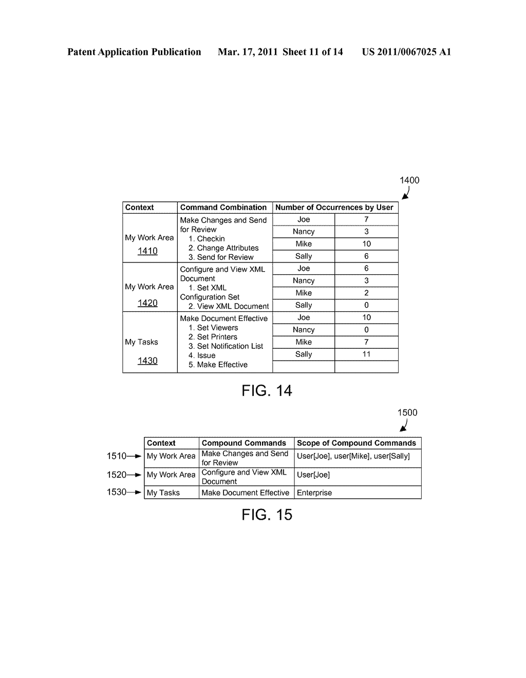 AUTOMATICALLY GENERATING COMPOUND COMMANDS IN A COMPUTER SYSTEM - diagram, schematic, and image 12