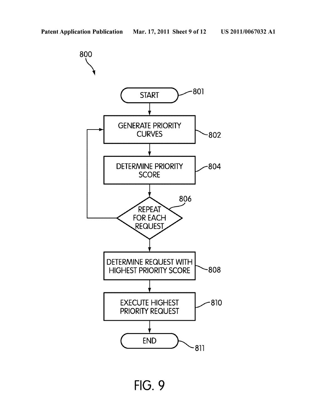 METHOD AND SYSTEM FOR RESOURCE MANAGEMENT USING FUZZY LOGIC TIMELINE FILLING - diagram, schematic, and image 10