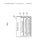 INFORMATION PROCESSING APPARATUS, INFORMATION PROCESSING METHOD, AND INFORMATION PROCESSING PROGRAM diagram and image