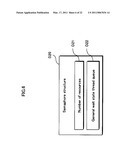 INFORMATION PROCESSING APPARATUS, INFORMATION PROCESSING METHOD, AND INFORMATION PROCESSING PROGRAM diagram and image