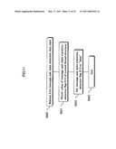 INFORMATION PROCESSING APPARATUS, INFORMATION PROCESSING METHOD, AND INFORMATION PROCESSING PROGRAM diagram and image