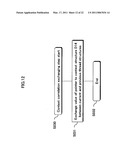 INFORMATION PROCESSING APPARATUS, INFORMATION PROCESSING METHOD, AND INFORMATION PROCESSING PROGRAM diagram and image