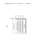 INFORMATION PROCESSING APPARATUS, INFORMATION PROCESSING METHOD, AND INFORMATION PROCESSING PROGRAM diagram and image