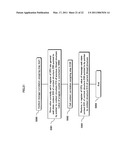 INFORMATION PROCESSING APPARATUS, INFORMATION PROCESSING METHOD, AND INFORMATION PROCESSING PROGRAM diagram and image