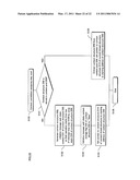 INFORMATION PROCESSING APPARATUS, INFORMATION PROCESSING METHOD, AND INFORMATION PROCESSING PROGRAM diagram and image