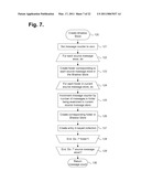 System And Method For Processing Message Threads diagram and image