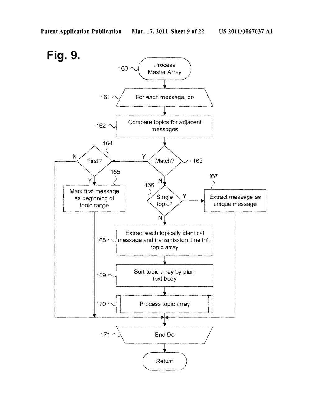 System And Method For Processing Message Threads - diagram, schematic, and image 10