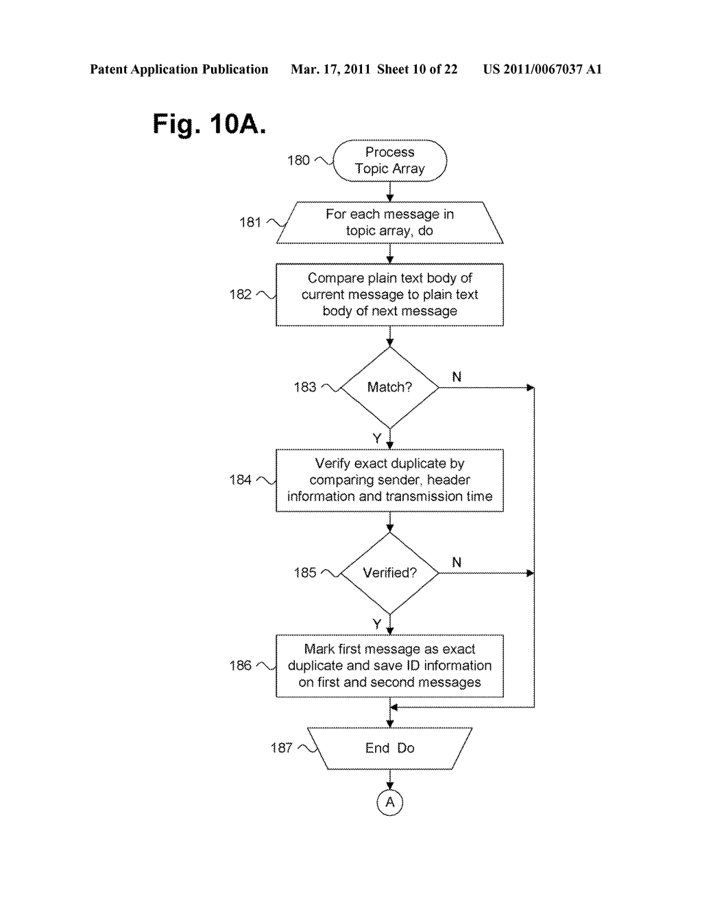 System And Method For Processing Message Threads - diagram, schematic, and image 11