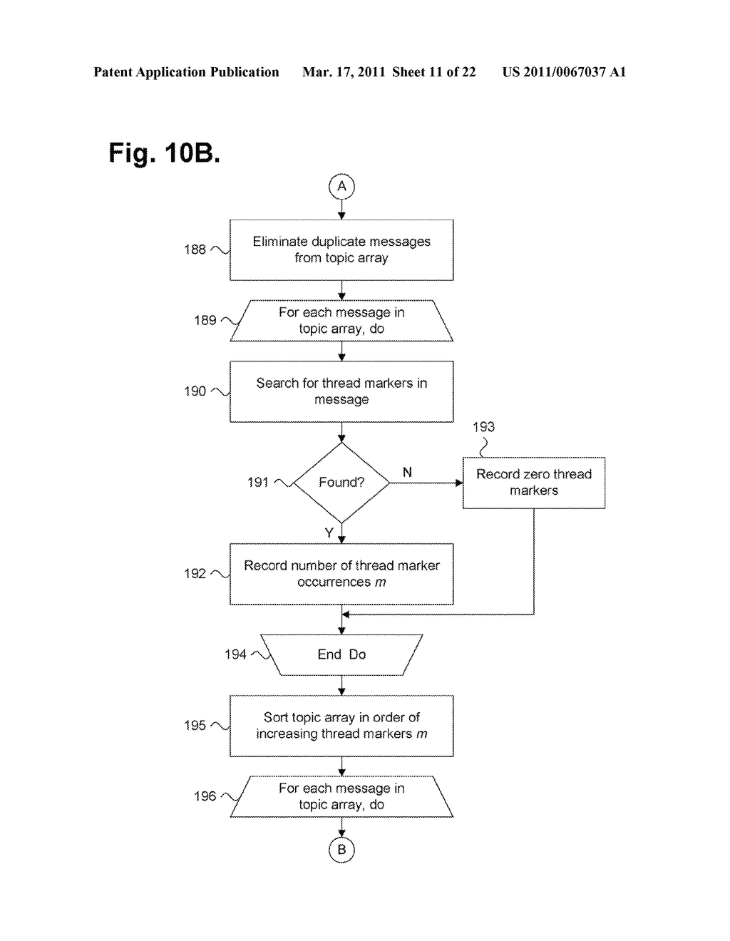 System And Method For Processing Message Threads - diagram, schematic, and image 12