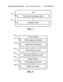 METHOD, DEVICE, AND SYSTEM FOR PLAYING MEDIA BASED ON P2P diagram and image