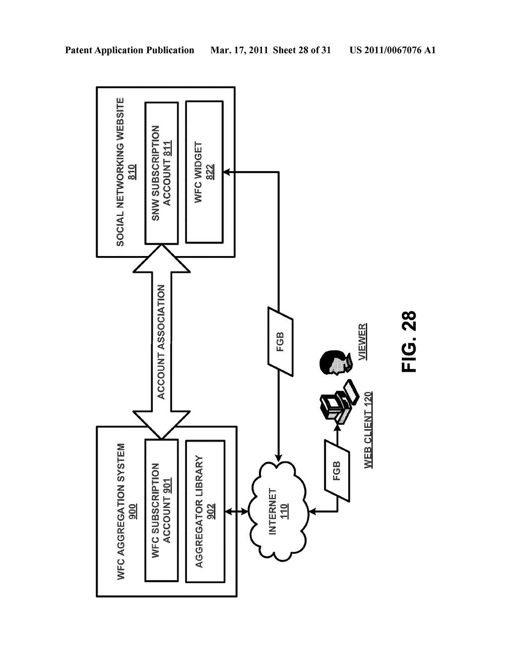 METHOD AND SYSTEM FOR MULTI-DISPLAY OF WEB FEED CONTENT - diagram, schematic, and image 29