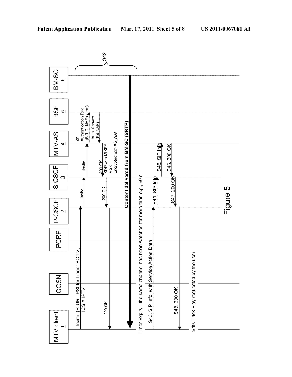 Switching Between Delivery Methods In An IPTV Communication Network - diagram, schematic, and image 06