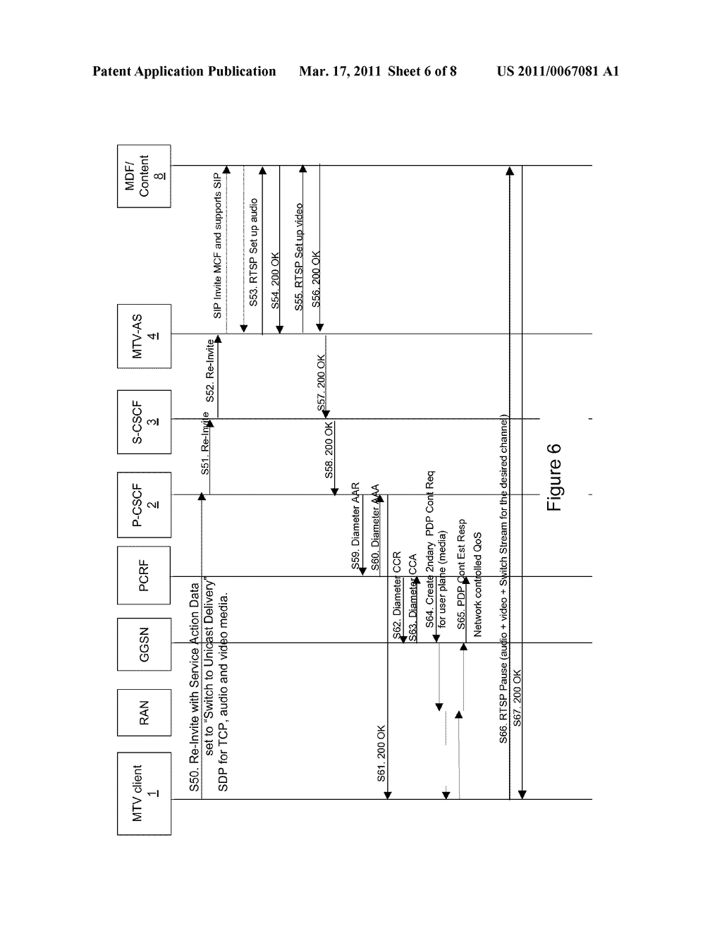 Switching Between Delivery Methods In An IPTV Communication Network - diagram, schematic, and image 07