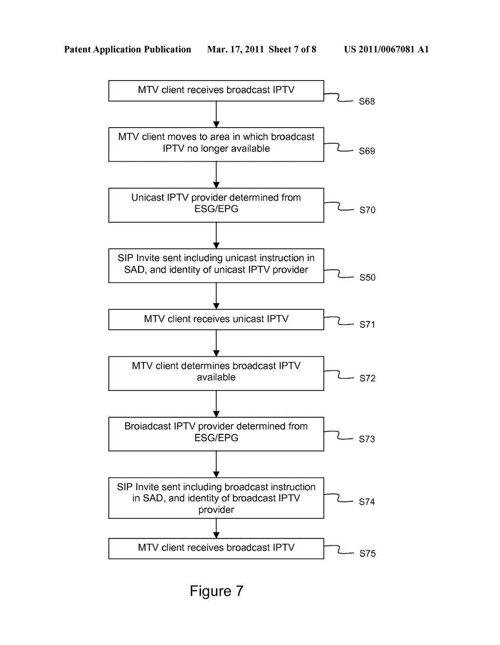 Switching Between Delivery Methods In An IPTV Communication Network - diagram, schematic, and image 08