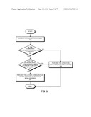 METHOD AND APPARATUS FOR SECURING A DATABASE CONFIGURATION diagram and image