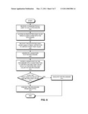 METHOD AND APPARATUS FOR SECURING A DATABASE CONFIGURATION diagram and image