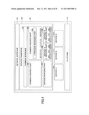 IMAGE PROCESSING DEVICE, INFORMATION PROCESSING METHOD, AND RECORDING MEDIUM diagram and image