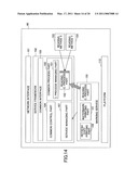 IMAGE PROCESSING DEVICE, INFORMATION PROCESSING METHOD, AND RECORDING MEDIUM diagram and image