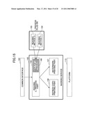 IMAGE PROCESSING DEVICE, INFORMATION PROCESSING METHOD, AND RECORDING MEDIUM diagram and image