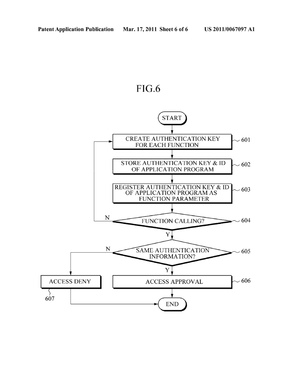 PLATFORM SECURITY APPARATUS AND METHOD THEREOF - diagram, schematic, and image 07