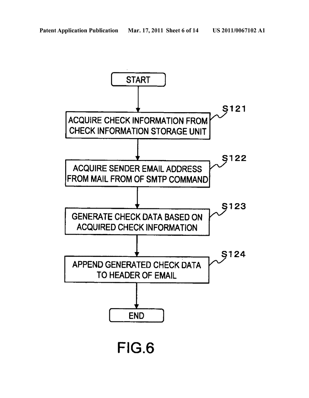 Outgoing email check system, check data providing apparatus, check data inspecting apparatus, and outgoing email check method - diagram, schematic, and image 07