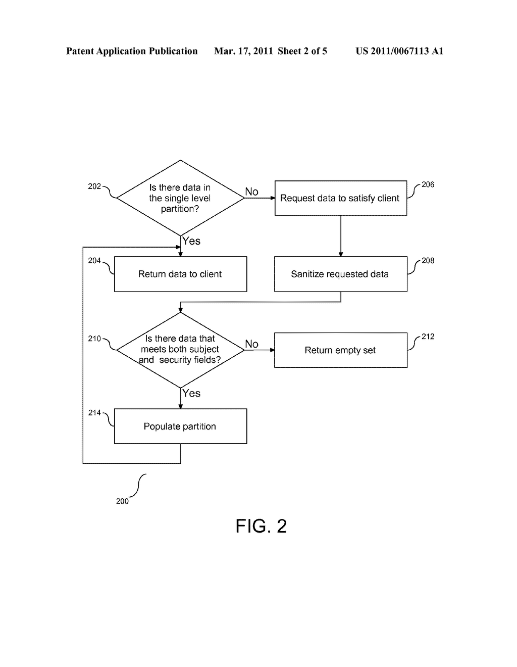 Classification Separation Router - diagram, schematic, and image 03