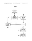 SYSTEM AND METHODS FOR SELECTIVE ADVERTISING IN MEDIA CONTENT diagram and image